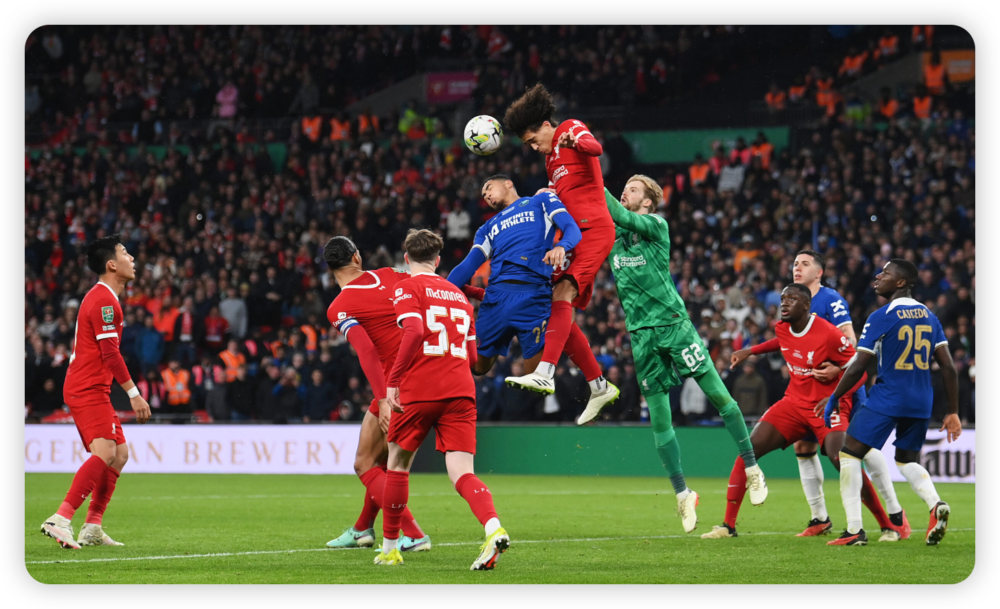 Liverpool's Greatest Premier League Moments